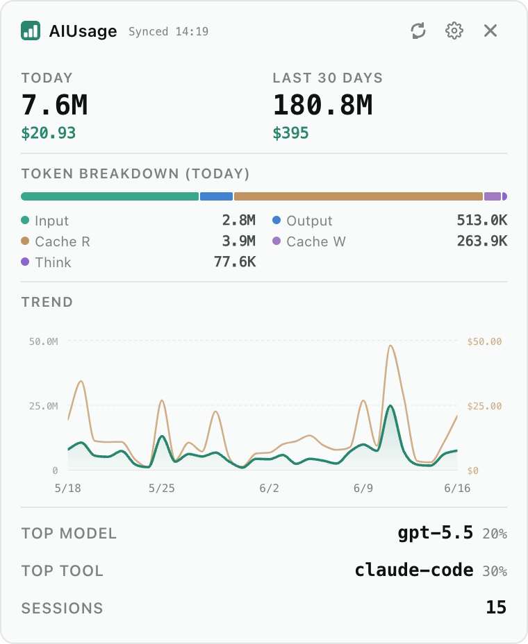 AIUsage Widget 面板截图